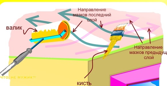можно ли белить известью по гипсу. Смотреть фото можно ли белить известью по гипсу. Смотреть картинку можно ли белить известью по гипсу. Картинка про можно ли белить известью по гипсу. Фото можно ли белить известью по гипсу можно ли белить известью по гипсу. Смотреть фото можно ли белить известью по гипсу. Смотреть картинку можно ли белить известью по гипсу. Картинка про можно ли белить известью по гипсу. Фото можно ли белить известью по гипсу