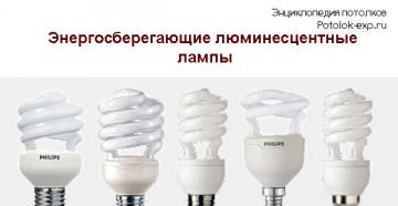 LED-es mennyezeti lámpák felszerelése