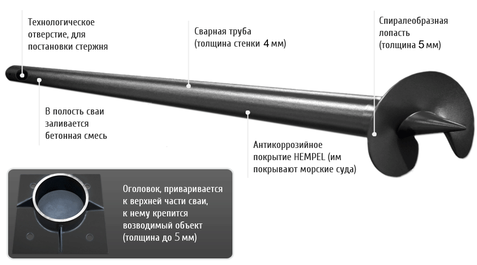 Как сделать террасу без фундамента. Смотреть фото Как сделать террасу без фундамента. Смотреть картинку Как сделать террасу без фундамента. Картинка про Как сделать террасу без фундамента. Фото Как сделать террасу без фундамента