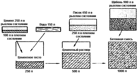 Как сделать террасу без фундамента. Смотреть фото Как сделать террасу без фундамента. Смотреть картинку Как сделать террасу без фундамента. Картинка про Как сделать террасу без фундамента. Фото Как сделать террасу без фундамента